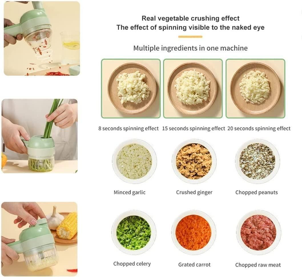 SwiftChop⢠2.0 | 4-in-1 Electric Cutter, Blender & Cleaner